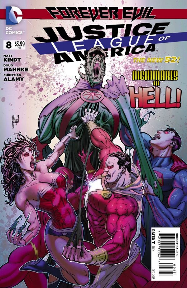 Justice League Of America #8 [Aaron Kuder Cover]