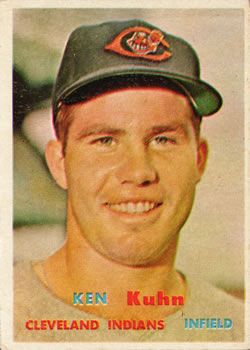 Ken Kuhn 1957 Topps #266 Sports Card