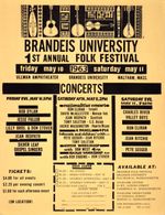 Brandeis University