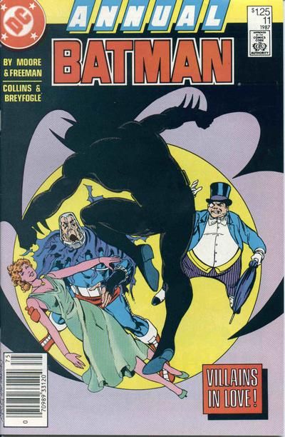Batman Annual #11 Comic