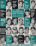 1963 Baseball Photo and Autograph Album