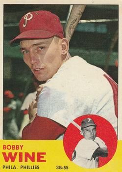 Bobby Wine 1963 Topps #71 Sports Card