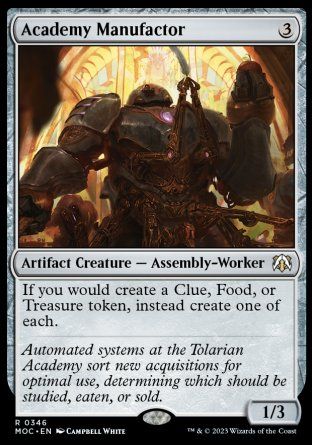 Academy Manufactor (March of the Machine Commander Decks) Trading Card