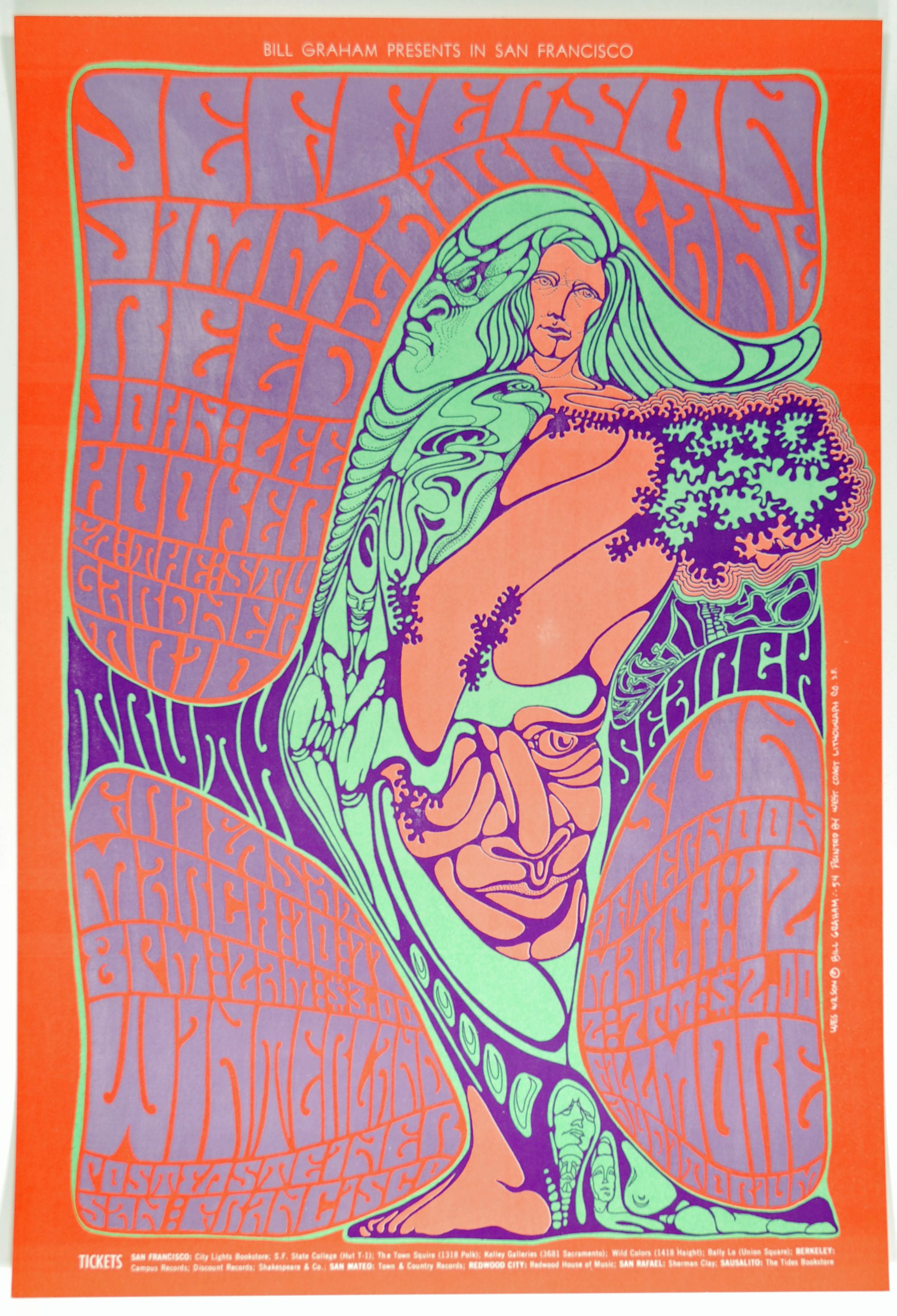 GoCollect Concert Poster Price Guide