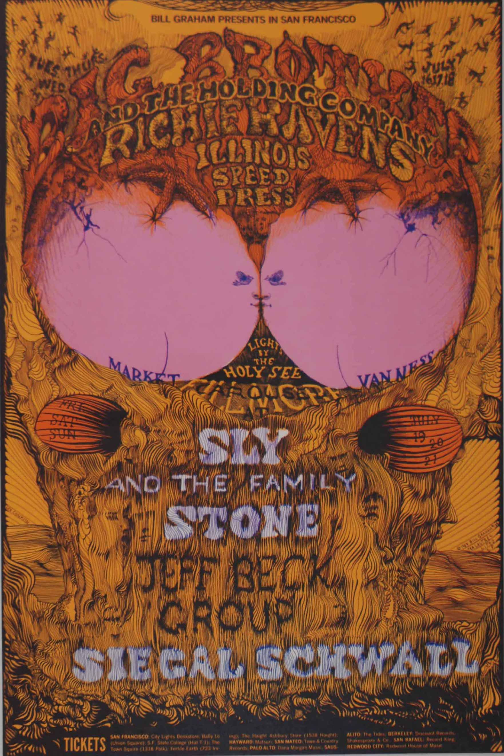 GoCollect Concert Poster Price Guide