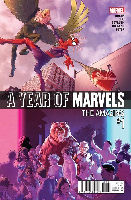A Year of Marvels: The Amazing #1 Comic