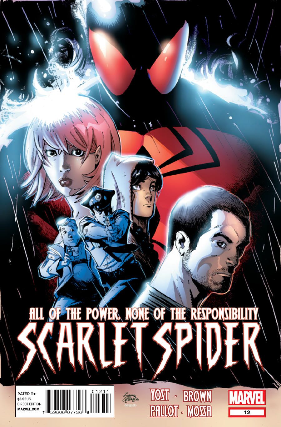 Scarlet Spider #12 Comic