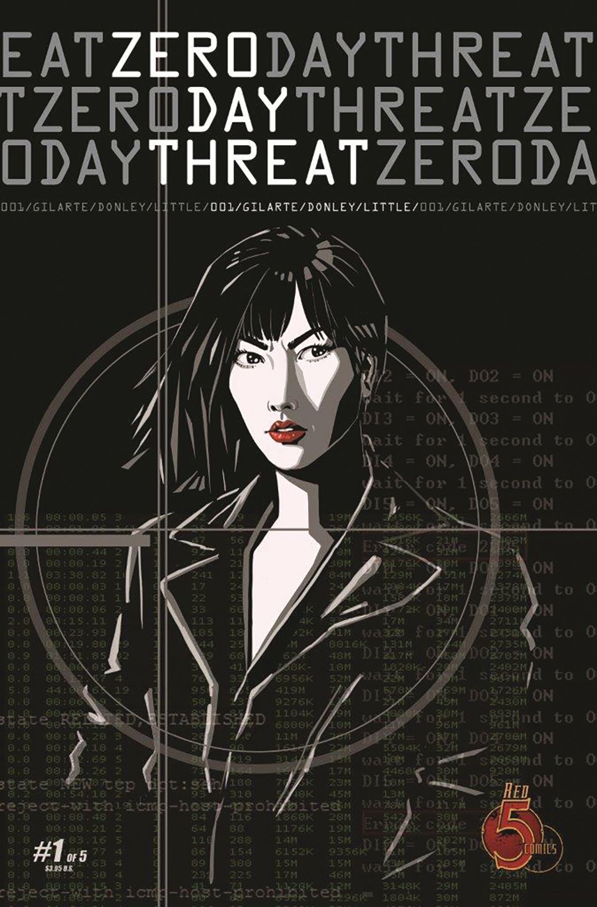 Zero Day Threat Comic