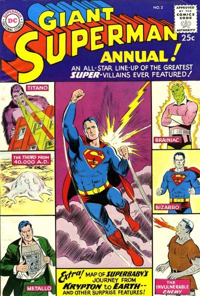 Superman Annual #2 Comic