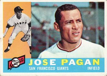 Jose Pagan 1960 Topps #67 Sports Card
