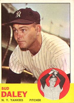 Bud Daley 1963 Topps #38 Sports Card
