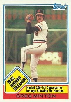 1983 Topps Blog: #17 Kent Tekulve