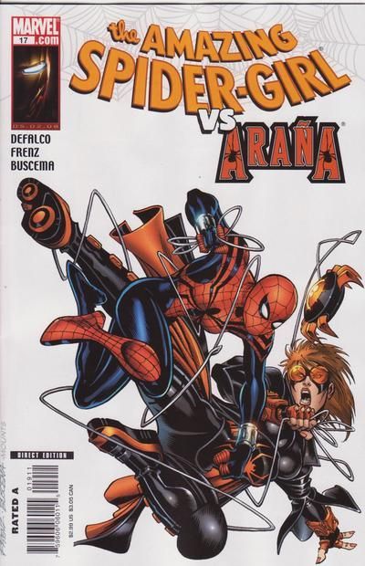 Amazing Spider-Girl #19 Comic