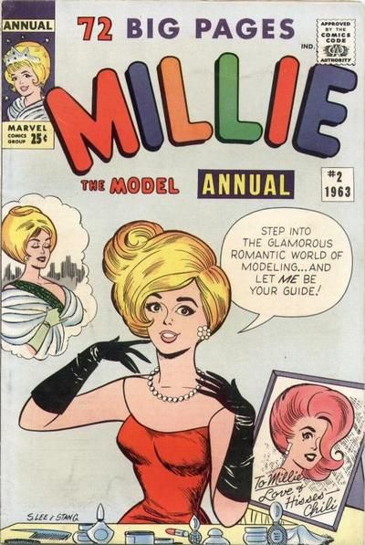 Millie the Model Annual #2 Comic