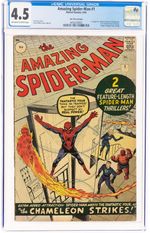Amazing Spider-Man #1 (U.K. Price Variant)