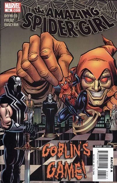 Amazing Spider-Girl #13 Comic