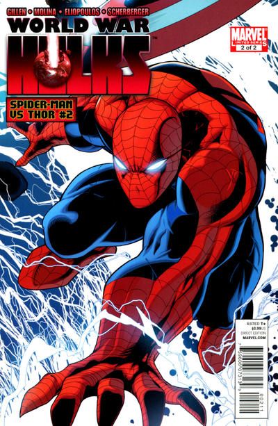 World War Hulks: Spider-Man vs Thor #2 Comic