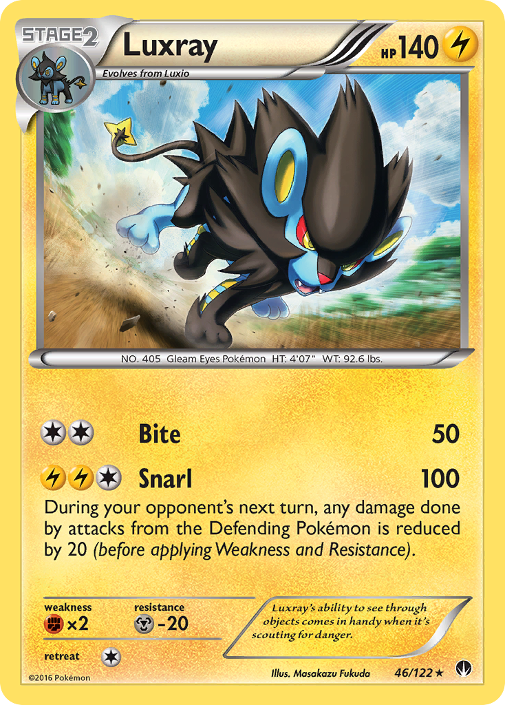 Luxray (46/122) - BREAKpoint Pokémon Card