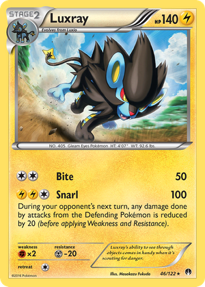 Luxray (46/122) - BREAKpoint