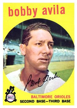 Bobby Avila 1959 Topps #363 Sports Card