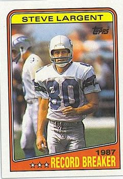 Steve Largent 1988 Topps #3 Sports Card