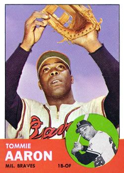 Tommie Aaron 1963 Topps #46 Sports Card
