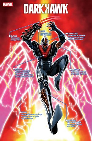 Darkhawk #4 (Superlog Variant)