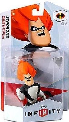 Syndrome Video Game