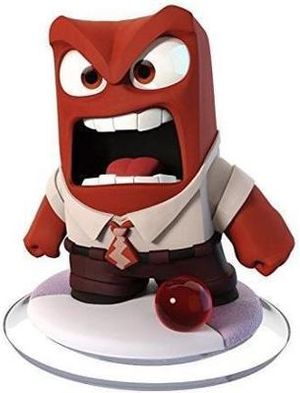 Anger