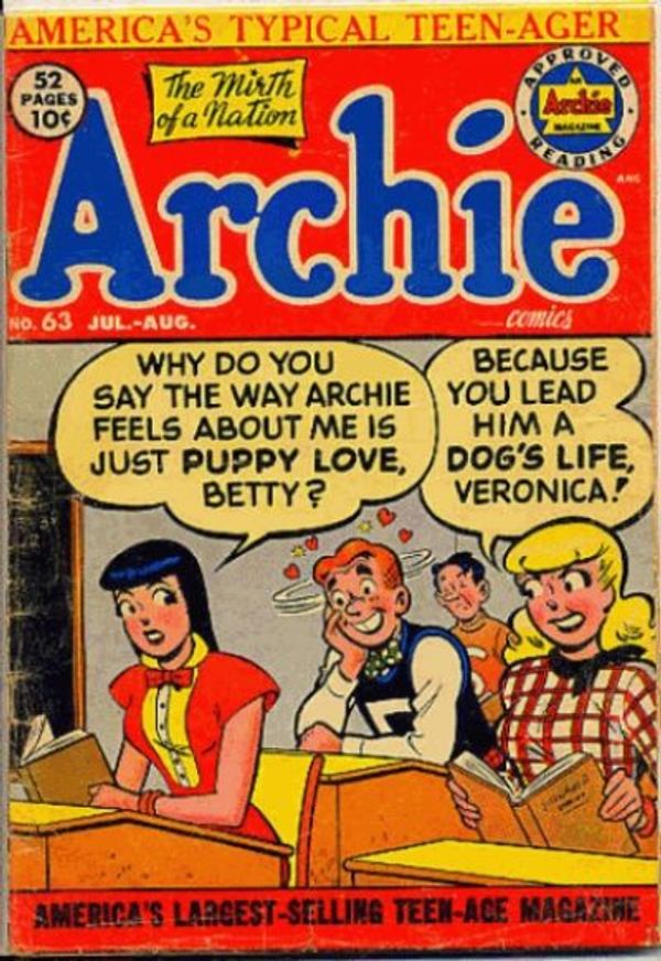 Archie Comics #63