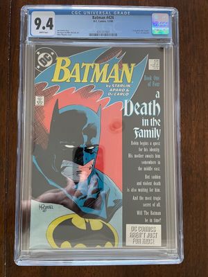 Batman #426 Value - GoCollect