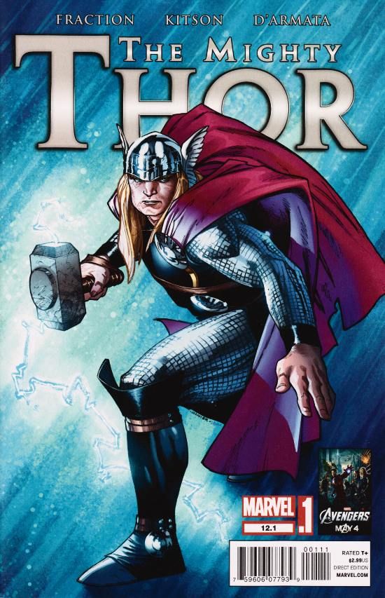 The Mighty Thor #12.1 Comic
