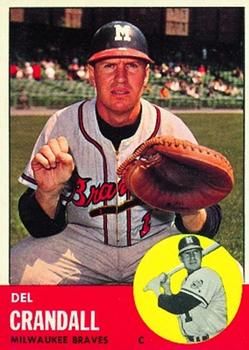 Milwaukee Braves Sports Cards Values - GoCollect (milwaukee-braves )