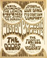 1910 Fruitgum Company