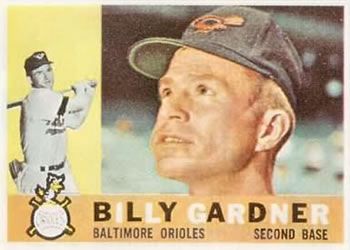 Billy Gardner 1960 Topps #106 Sports Card