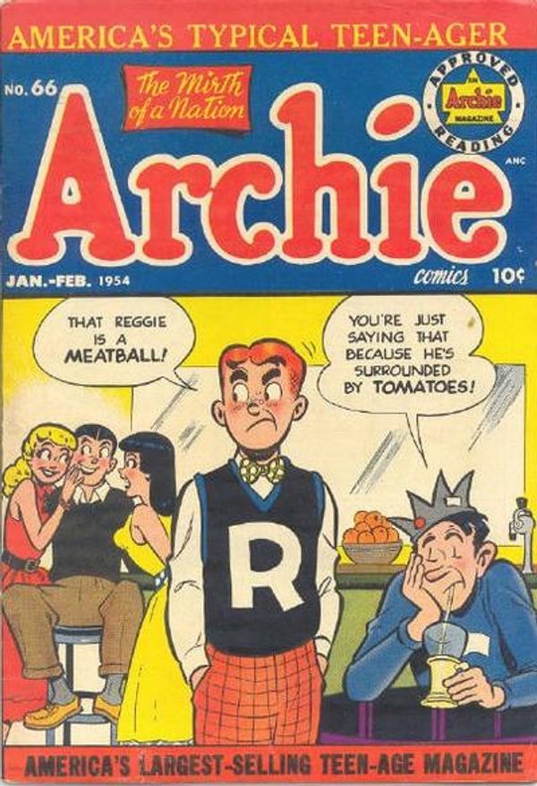 Archie Comics #66