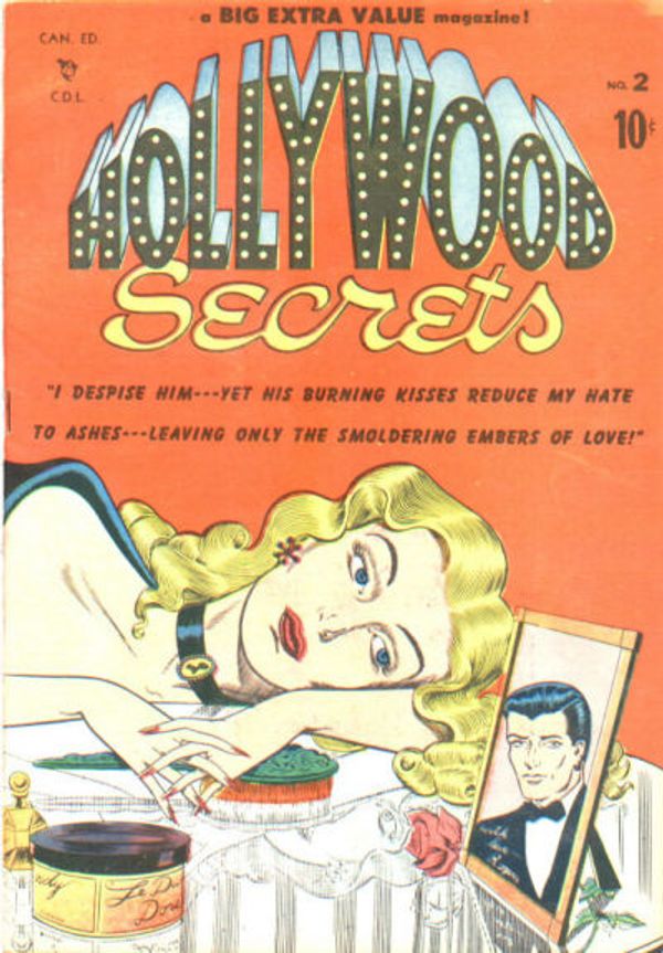 Mallory Evertons Journey To Hollywood Discover The Secrets - v057n3y