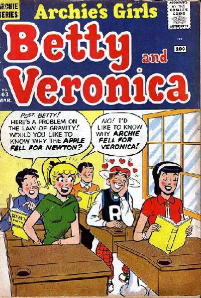 Archie's Girls Betty and Veronica #63 Comic