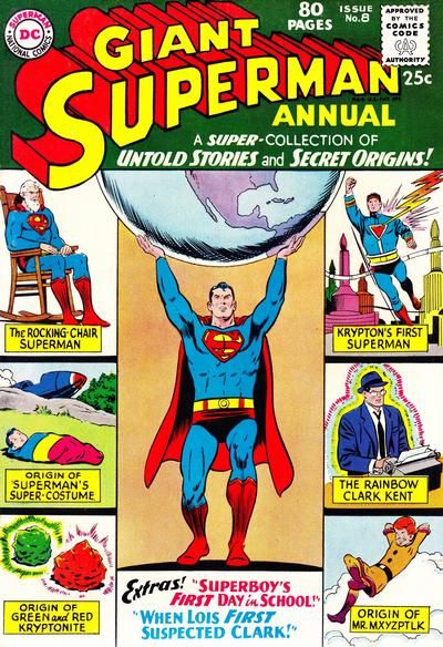 Superman Annual #8 Comic