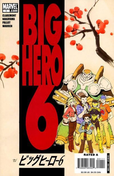 Big Hero 6 #1 Comic