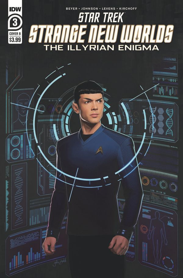 ComicList: IDW Publishing New Releases... Post Image