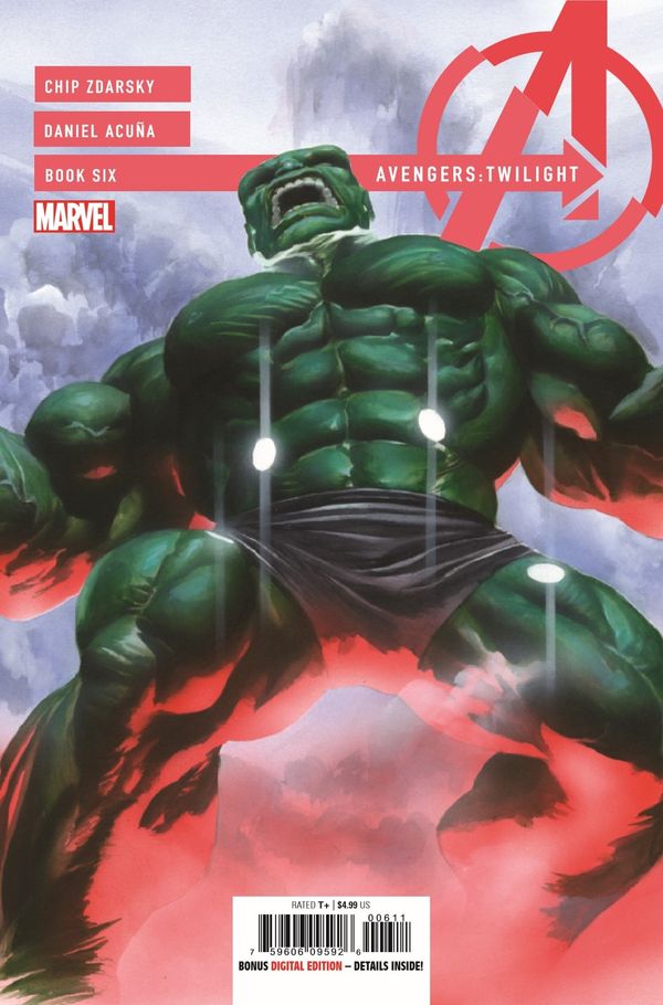ComicList Previews - AVENGERS: TWILIGHT... Post Image