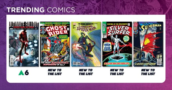 Trending Comics: Superman and Spider-Miles... Post Image