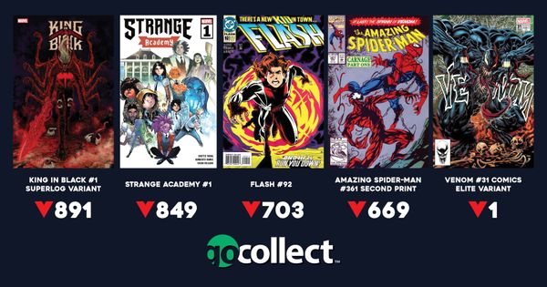 Coldest Comics: the Symbiotes Get... Post Image