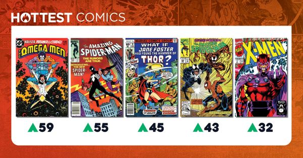 Hottest Comics:  Whole Lotta (Lobo)... Post Image