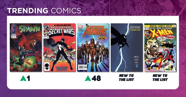 Trending Comics: Spawn, Secret Wars,... Post Image