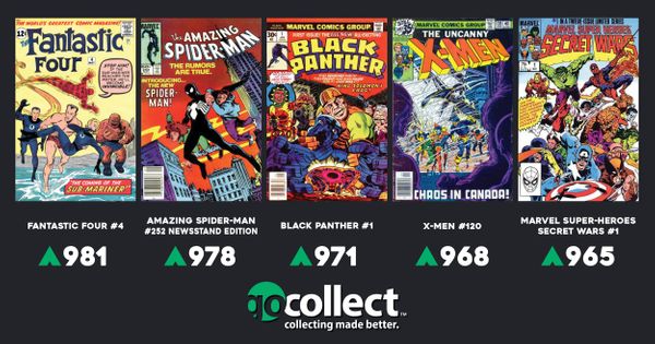 Fantastic Four #4: Hottest Comics... Post Image