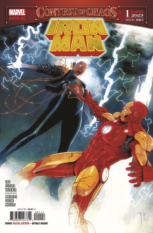 ComicList Previews - IRON MAN... Post Image