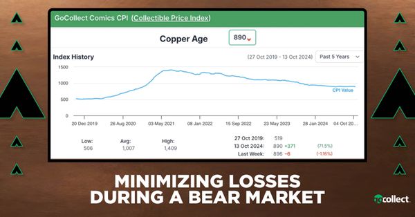 Copper Age CPI: Minimizing Losses... Post Image