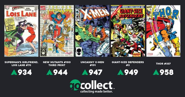 Hottest Comics 3/11 Post Image